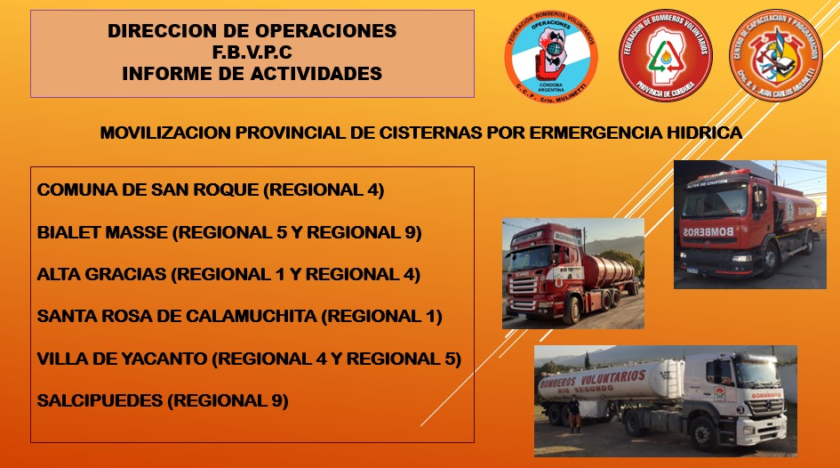 Gestión de la Dirección de Operaciones ante la Emergencia Hídrica Provincial